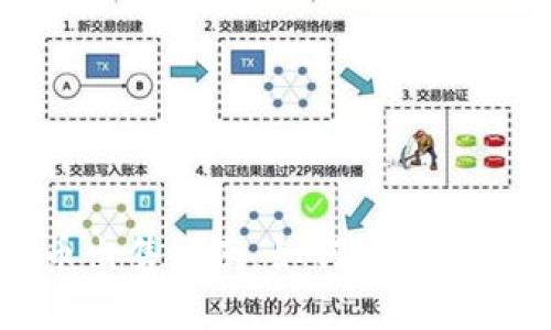 国际数字货币出售指南：如何将你的虚拟资产变现