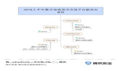 如何轻松查看以太坊钱包中的货币余额和交易记录