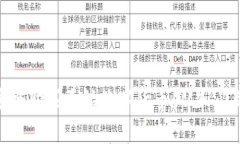 如何安全购买原始数字货币：从入门到