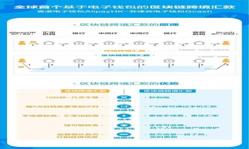 数字货币：是货币还是投资品？