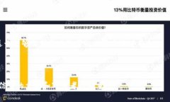 货币数字中的逗号使用规则在书写货币