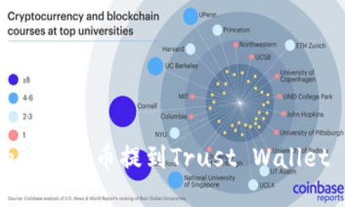 如何将火币网的数字货币提到Trust Wallet—详细视频教程
