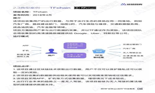 如何将数字资产从火币提到TP钱包的详细指南