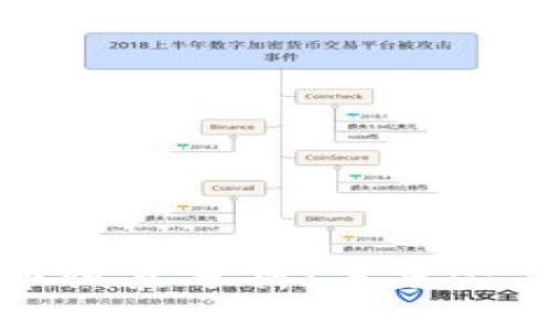 成都数字货币试点分析：未来金融的探索之路