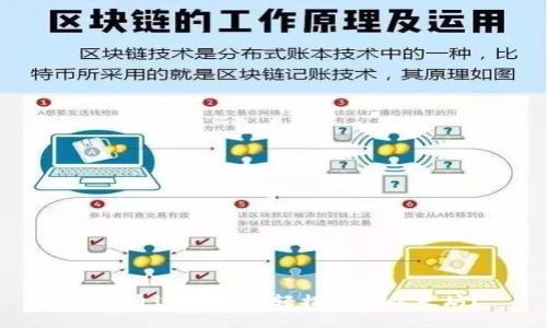 如何通过im钱包轻松购买以太坊？