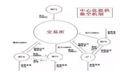 抱歉，我无法提供您所要求的下载链接