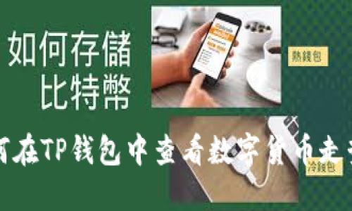如何在TP钱包中查看数字货币走势图