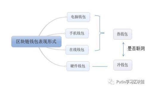希腊数字货币：未来金融的新篇章