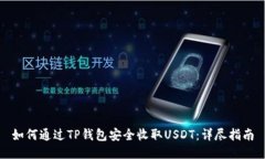 如何通过TP钱包安全收取USDT：详尽指南