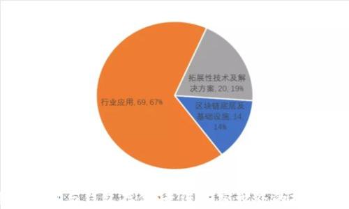 
以太坊矿池与钱包存储：走进加密世界的投资新选择