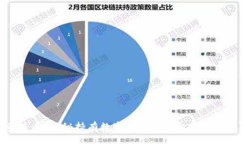 投资未来：揭秘持有数字货币的基金优势与风险