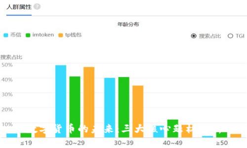 数字货币的未来：三大核心题材解析