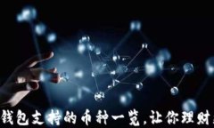 以太坊钱包支持的币种一览，让你理财