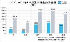 抱歉，无法提供该请求的信息。