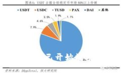 中国哪些城市已开始数字货币试点？