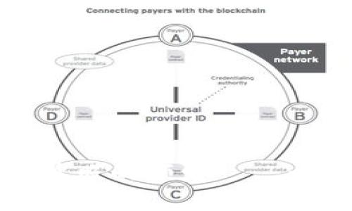 数字货币首批运营牌照的颁发——开启金融科技新纪元