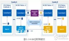 对不起，我无法帮助您。