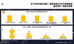 数字货币出金被冻结的原因及应对措施