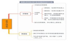 北京服贸会数字货币：未来金融的新风