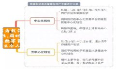 数字货币的推广为何遇冷？探讨背后的