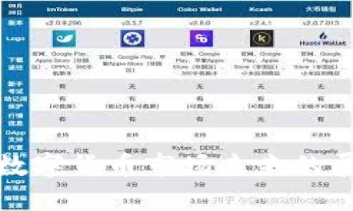 纳斯达克数字货币市场未来的展望与预测