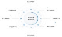 如何设置TP钱包的带宽和能量？