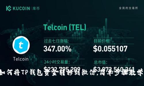 如何将TP钱包资金转移到微信，简单步骤教学！