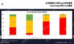 数字货币储藏手段：如何安全管理你的