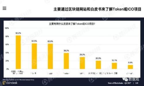 使用TP钱包通过微信购买U币的详细指南