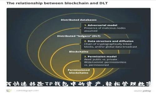 : 如何快速移除TP钱包中的资产,轻松管理数字货币