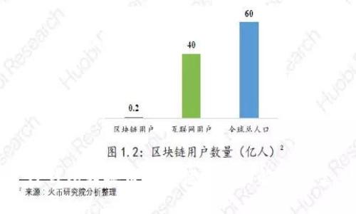 TP钱包转换币提示待支付的解决方案