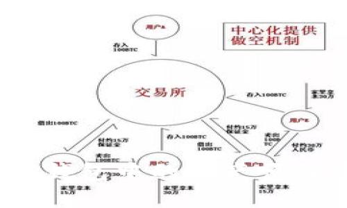 : 如何将TP钱包中的资产顺利转换为HT？