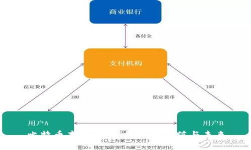 比特币本聪：数字货币的价值与未来