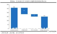 以太坊钱包如何购买代币：新手指南