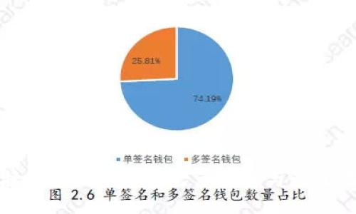 示例：
安全便捷的以太坊钱包登录步骤与最佳地址推荐