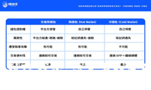  从平台转账到TP钱包：你需要知道的时间和细节