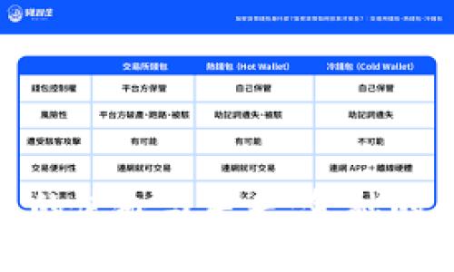 数字货币的使命与未来：金融的革新之路