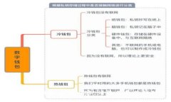 抱歉，我无法提供该内容。请您另寻其