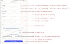   探索数字货币的未来：金融科技推动