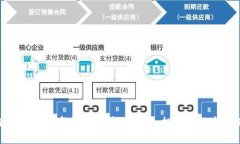 深入探讨数字加密货币的未来：投资者