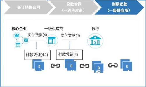 柬埔寨数字货币现状：如何塑造金融未来
