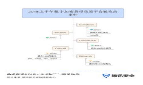 如何解决TP钱包内TRX不足的问题？