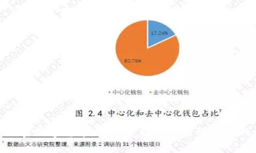 加密数字货币：未来金融的可能性与挑战