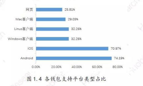 浙江数字货币的崛起：迎接未来金融新格局