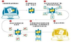 : 如何将USDT从TP钱包中转出？详尽指南