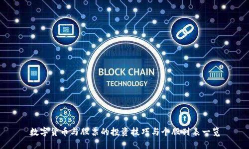 数字货币与股票的投资技巧与个股列表一览