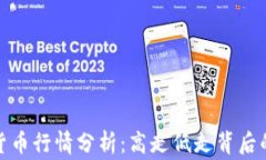 数字货币行情分析：高走低走背后的故