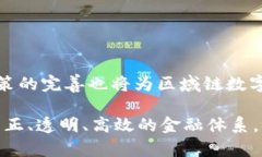 区域链数字货币代码简介在当今数字经