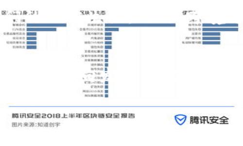 数字货币是指以数字形式存在的货币，它不同于传统的实物货币（如纸币和硬币），主要以电子化的方式进行交易和存储。这种货币通常依赖于加密技术来确保交易的安全性和隐私性。数字货币的种类繁多，涵盖了比特币、以太坊等知名的加密货币，以及一些国家发行的中央银行数字货币（CBDC）。

数字货币的出现，改变了我们对货币的传统理解和使用方式，尤其是在全球经济日渐数字化的背景下。以下是关于数字货币的一些关键点：

数字货币的定义与特点
数字货币是以数字形式存在的货币，具有去中心化、匿名性和可追溯性的特点。它可以在全球范围内进行即时交易，且通常不受国家和传统金融系统的直接控制。这种特性使得数字货币在跨国交易、微支付以及匿名交易等场景中具有独特的优势。

数字货币的种类
数字货币主要可以分为以下几类：
ul
    listrong加密货币：/strong如比特币、以太坊、Ripple等，这类货币通过区块链技术实现交易的安全性和去中心化。/li
    listrong中央银行数字货币（CBDC）：/strong越来越多的国家开始研究和发行自己的数字货币，以便更好地控制货币供应和打击金融犯罪。/li
    listrong稳定币：/strong一种与法定货币挂钩的数字货币，如USDT，其目的是减少波动性，以便用于交易和保值。/li
/ul

数字货币的运作方式
大多数数字货币依靠区块链技术来运作，区块链是一个分布式的数据库，能够安全地记录和验证所有交易。每一笔交易都会被打包在一个区块中，并通过网络中的节点进行验证。一旦确认，这些交易就无法被篡改，有效保护了用户的资产安全。

数字货币的优势
数字货币相较于传统货币，有几个显著的优势：
ul
    listrong快捷方便：/strong用户可以随时随地进行交易，不再受限于时间和地点。/li
    listrong低交易成本：/strong通过去中心化的方式，数字货币可以降低交易费用，尤其在国际汇款时尤为明显。/li
    listrong隐私安全：/strong用户的交易信息在加密后只对交易双方可见，极大地保护了个人隐私。/li
/ul

数字货币的应用场景
数字货币的应用正在逐步扩大，涵盖了以下几个方面：
ul
    listrong线上购物：/strong越来越多的商家允许使用数字货币进行支付，用户可以用比特币等进行日常消费。/li
    listrong投资理财：/strong因为数字货币的高波动性，很多投资者将其视为一种新兴的投资方式，以期在价格波动中获利。/li
    listrong跨境支付：/strong数字货币可以绕过传统银行系统，进行更快捷的国际汇款。/li
/ul

数字货币的挑战与风险
尽管数字货币有很多优势，但也存在一些不容忽视的挑战与风险：
ul
    listrong市场波动：/strong数字货币的价格波动剧烈，可能会给投资者带来重大损失。/li
    listrong安全性问题：/strong虽然区块链技术较为安全，但加密货币交易所时有被攻击的事件发生。/li
    listrong监管政策：/strong全球各国对数字货币的监管政策不一，未来可能面临更严格的规定。/li
/ul

未来的趋势与展望
随着技术的不断发展，数字货币的未来充满了无限可能。许多专家预测，随着中央银行数字货币的推出，数字货币将会更加普及，融入我们的日常生活。此外，跨境支付平台的持续创新，也将提高国际交易的便捷性与安全性。

总结
数字货币不仅是技术的产物，更是当代经济与社会变革的缩影。它对传统金融体系的冲击，正在促使全球金融业朝向更加开放、透明和高效的方向发展。我们有理由相信，随着人们对数字货币认知的逐渐加深，它将在未来扮演愈发重要的角色！多么令人振奋的前景啊！ 

如果您对数字货币还有更深入的兴趣或疑问，欢迎随时提出。