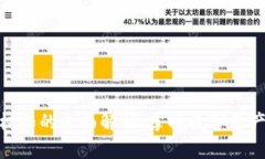 TP钱包管理权限的全面解析：掌握数字